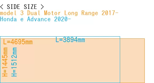 #model 3 Dual Motor Long Range 2017- + Honda e Advance 2020-
